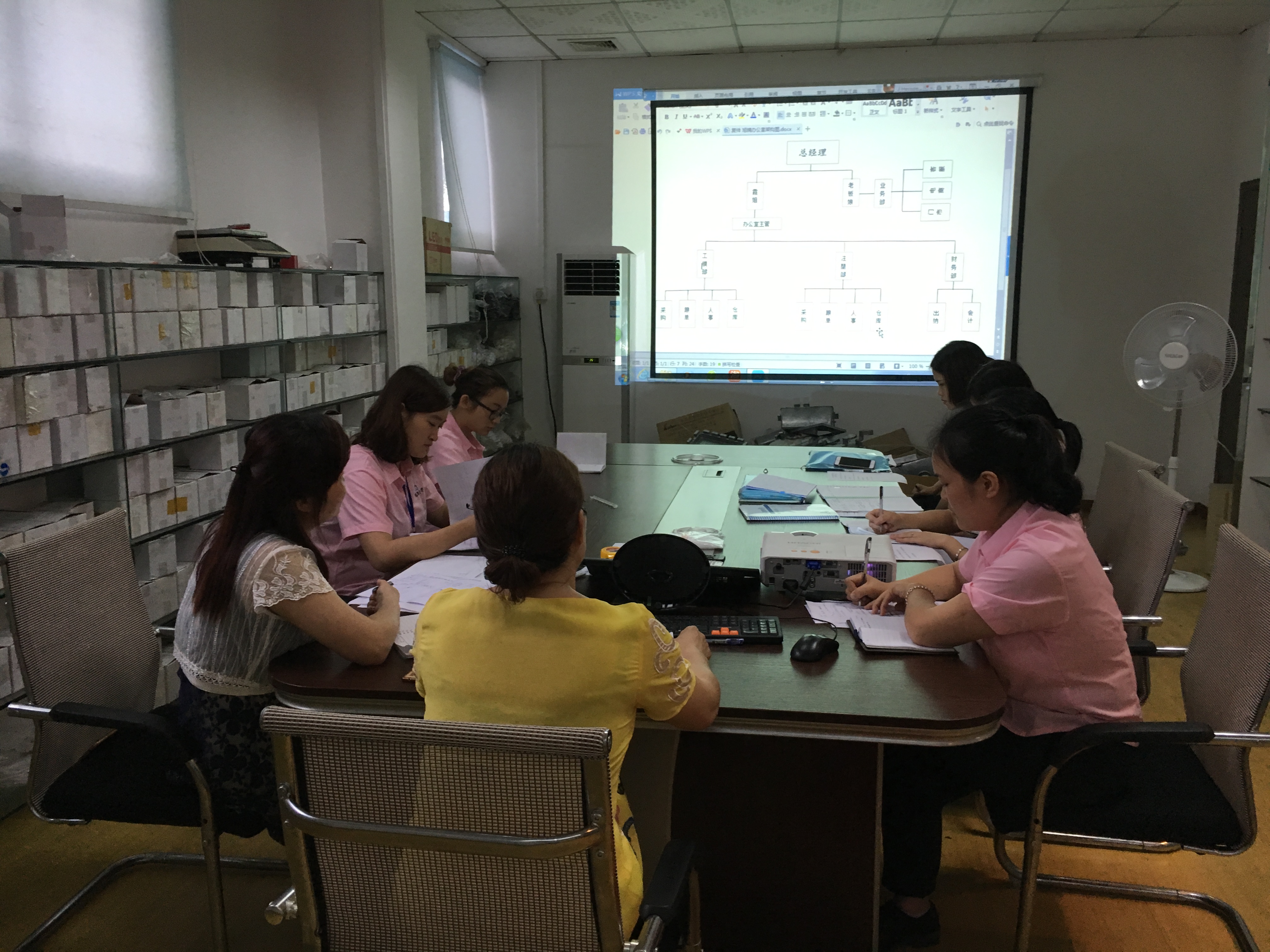 旭錦塑膠模具，銷(xiāo)售會(huì)議