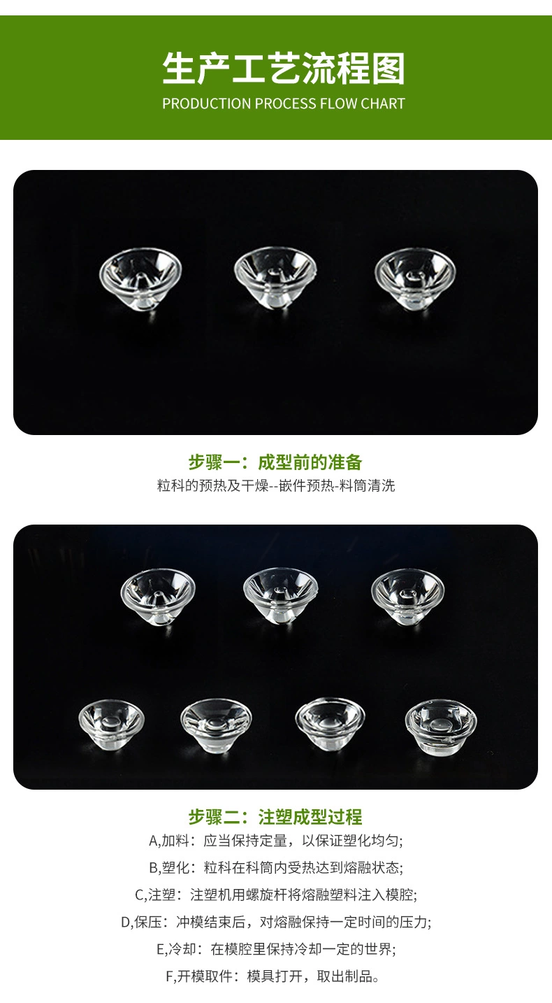 中山廠家直銷(xiāo)led透鏡-旭錦光學(xué)透鏡歡迎客戶(hù)咨詢(xún)